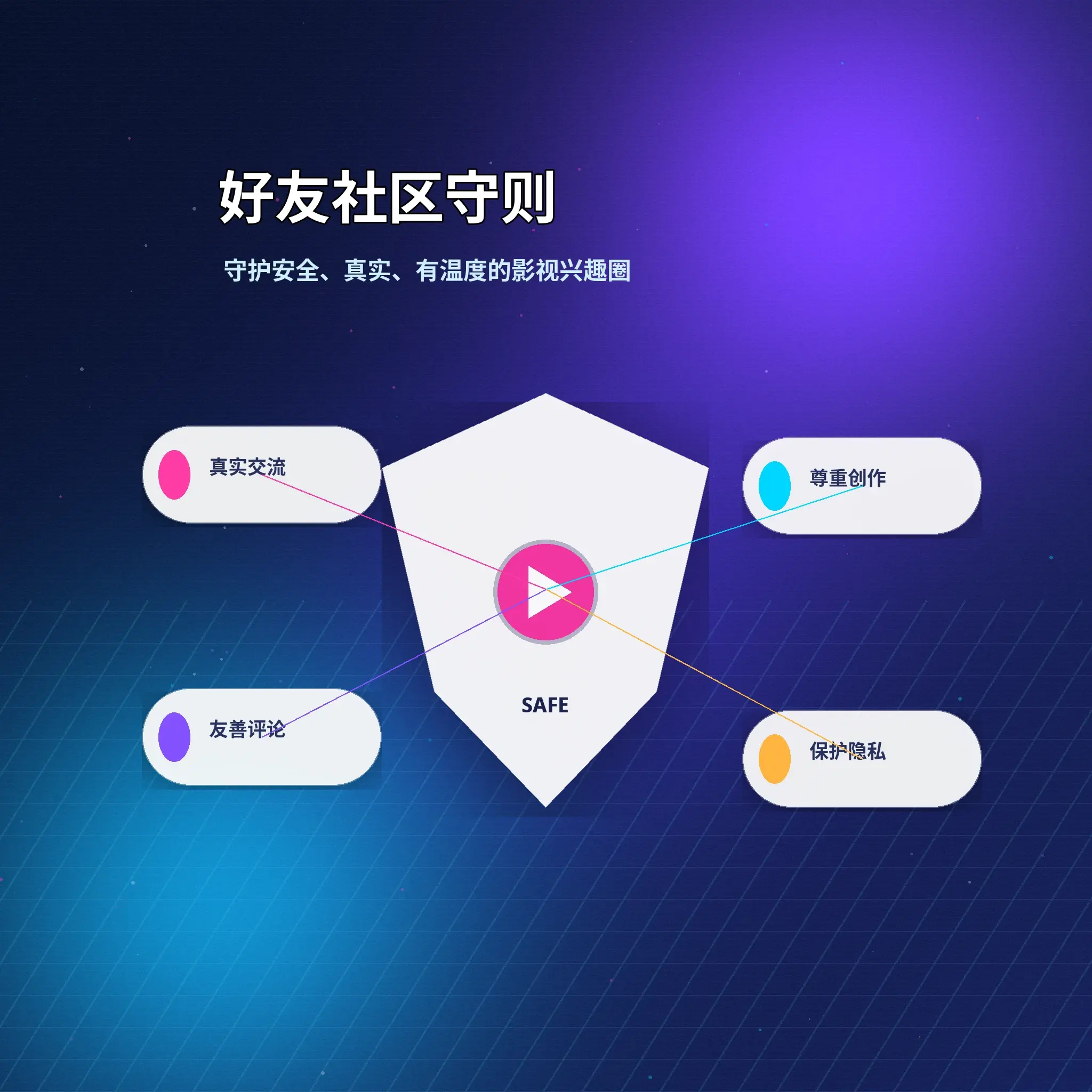 蘑菇视频健康社交与理性互动提醒