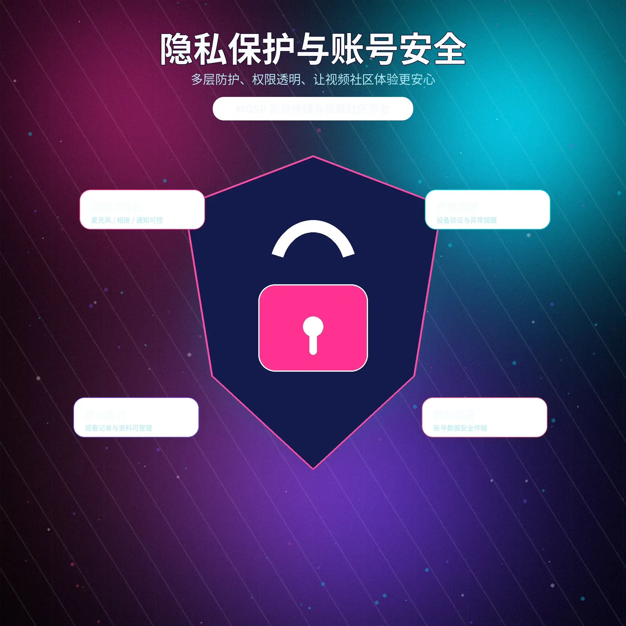 蘑菇视频隐私设置与信息保护说明